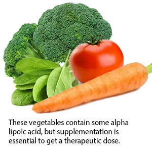 Alpha-lipoic acid foods